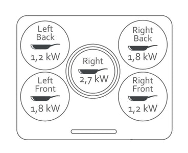 Purity Built In Electric Hob, 5 Burners, 90 cm, Black - MS293