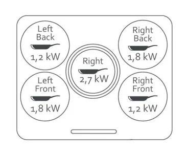 Purity Built In Electric Hob, 5 Burners, 90 cm, Black - MS293 - ESTORES